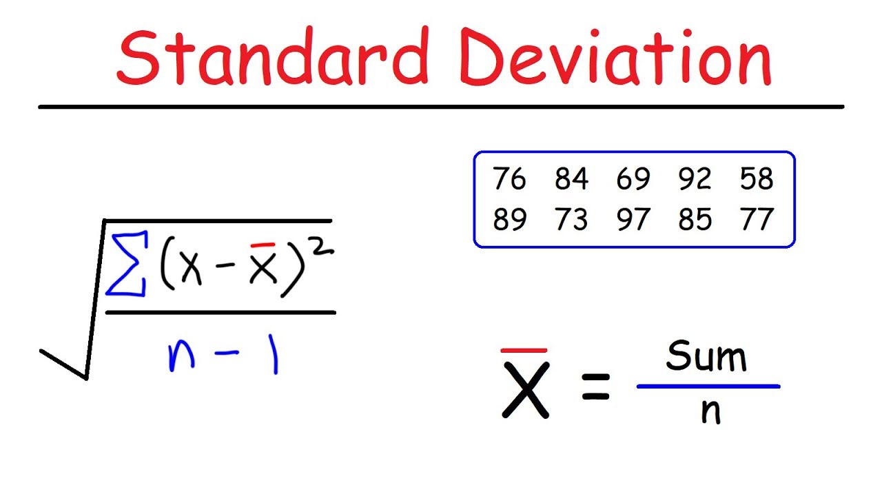 How to calculate Standard Deviation in Excel