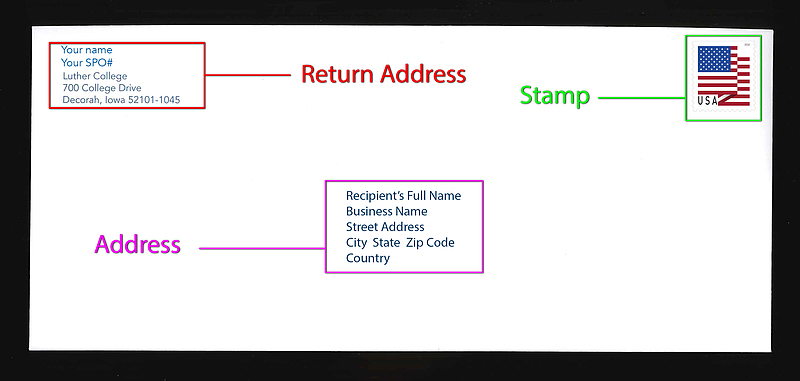 Essential Guide to How to Fill Out an Envelope Properly in 2025