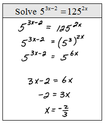 Smart Ways to Solve Exponential Equations in 2025: Important Techniques to Master