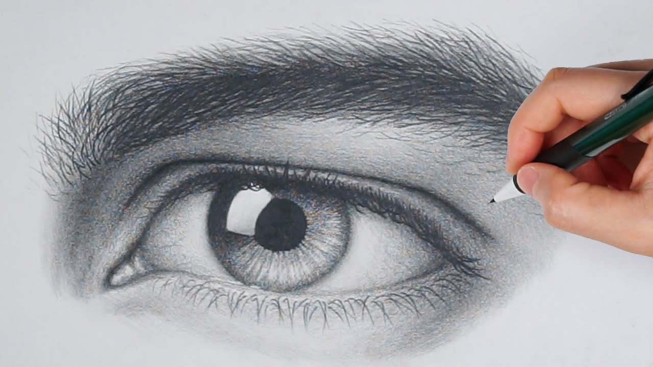 Smart Ways to Master How to Draw an Eye in 2025: Explore Expert Tips!